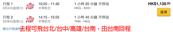 劈減！華航香港來回台北/台中/高雄/台南$804起，包30kg行李！3月31日前出發
